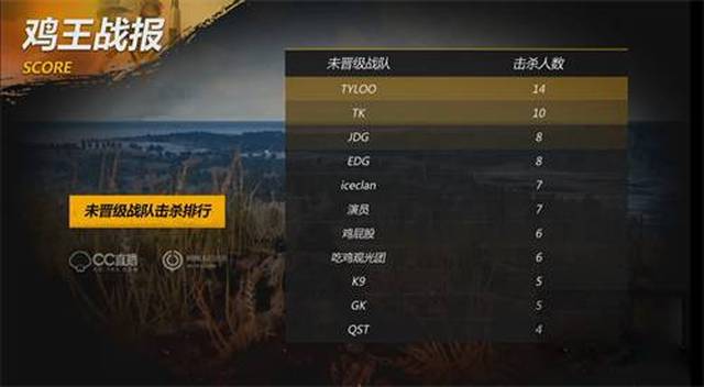 疑为揭幕战