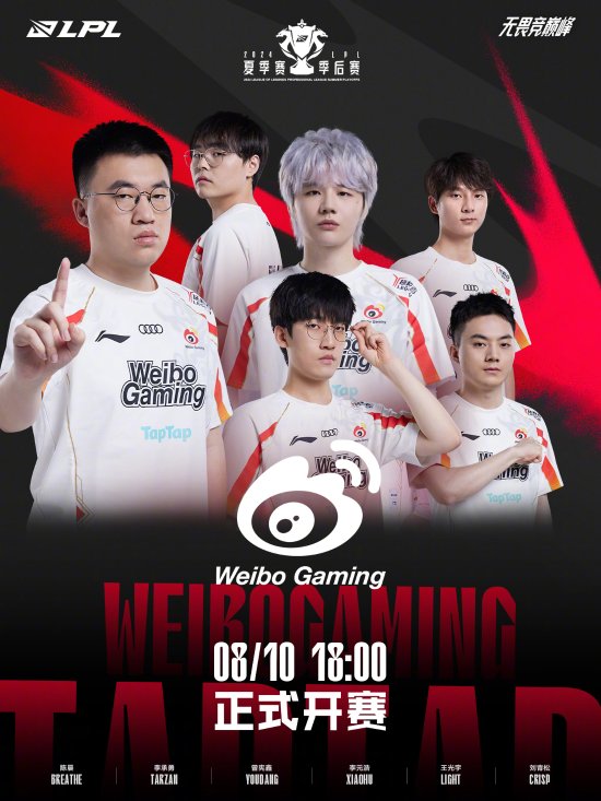 明年的排名 明年的排名