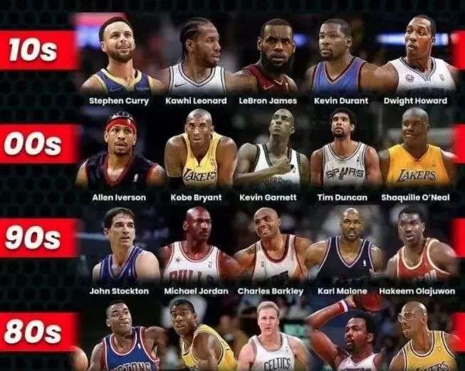 用数据与视 用数据与视